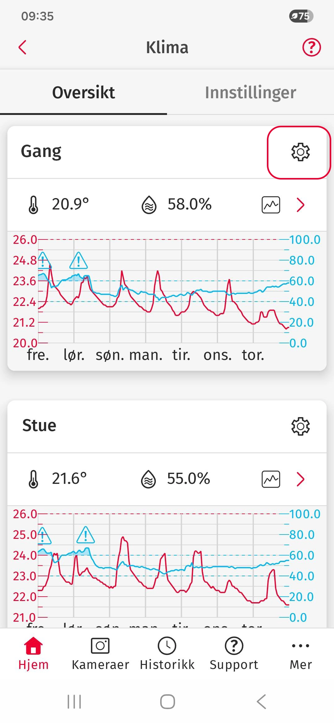 Appen viser rom, temperatur, luftfuktighet og tidspunkt