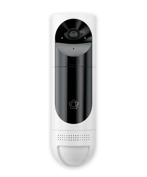 GuardVision™ innendørs videodetektor for bedrift