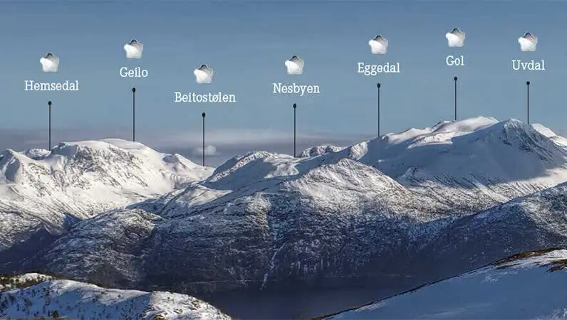 Alarmdekning i hytteområder