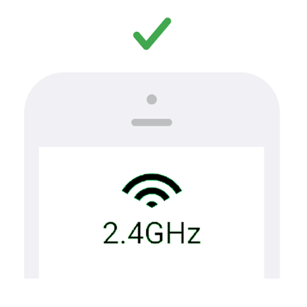 Riktig nettverk Riktig nettverk