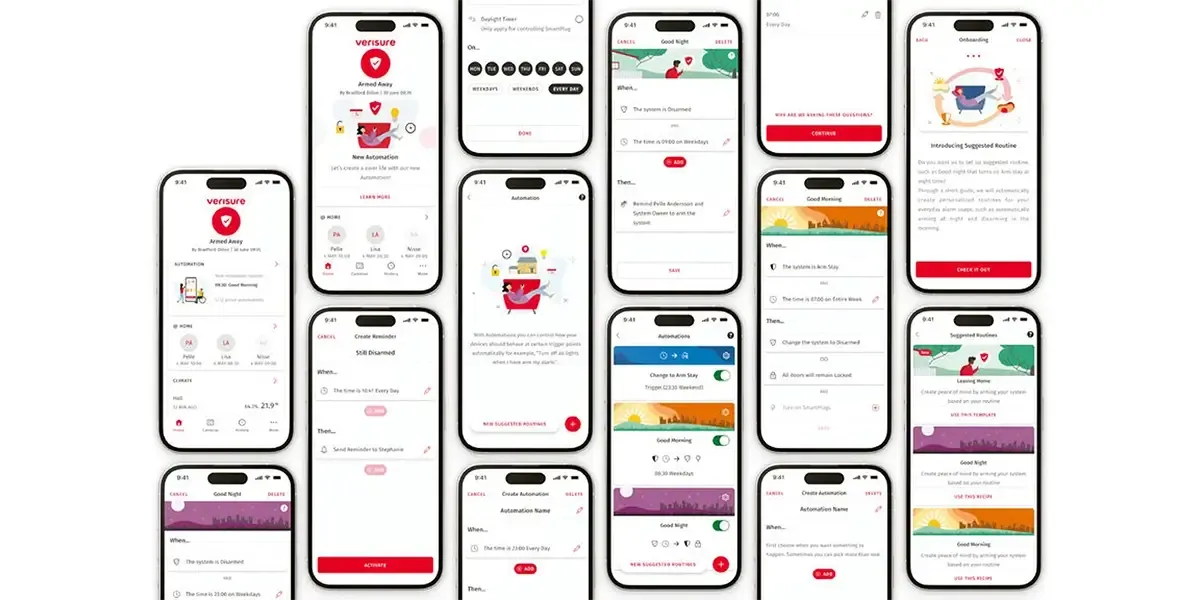 Reddot winner automatisering