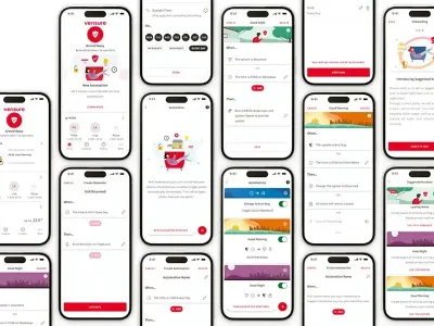 Reddot winner automatisering