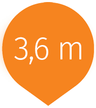 3,6m kunder i europa